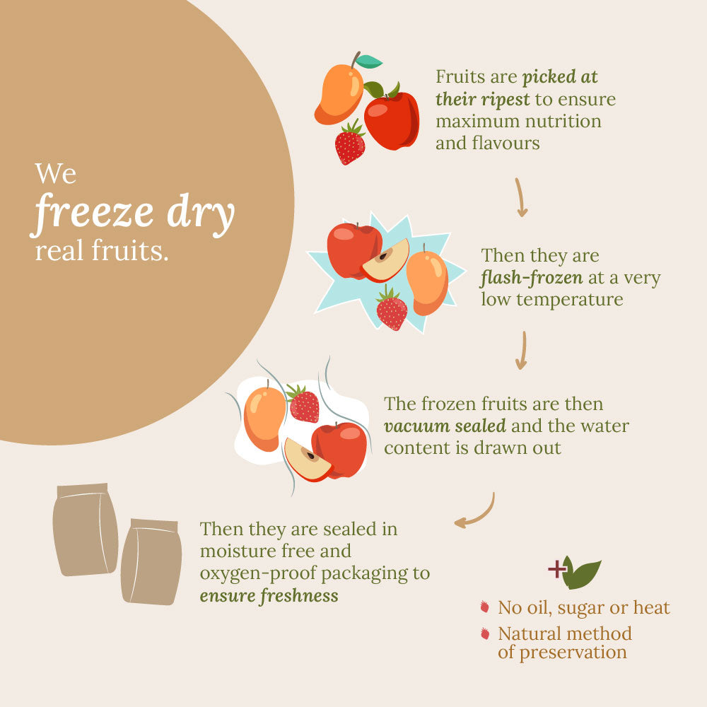 Cereal, flakes, healthy, no white sugar, fruits, oats, flax seeds, millets, natural, clusters, granola, high fiber, no preservatives