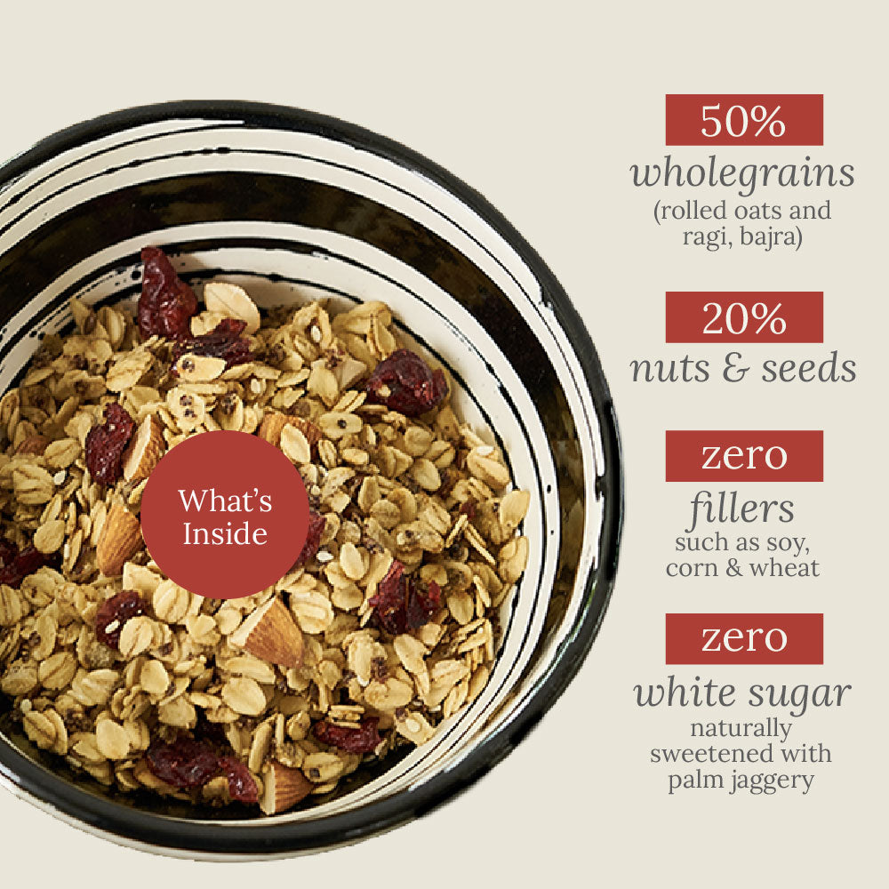 Toasted Millet Muesli - Cranberry & Almond 250 g